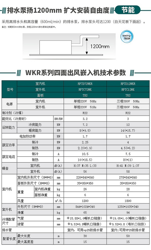 成都中央空調(diào)